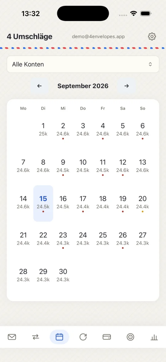 Der Kalender, mit einem Stand an jedem Tag