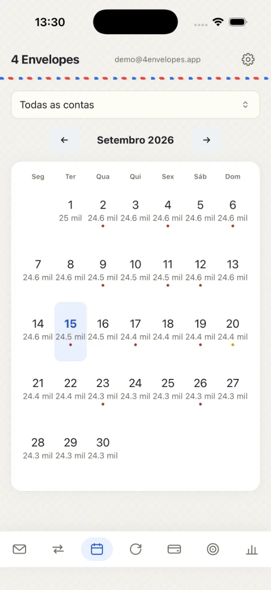 O calendário, com saldo em cada dia