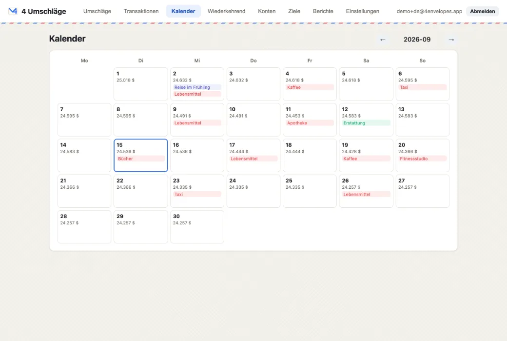 Der Kalender, mit einem Stand an jedem Tag
