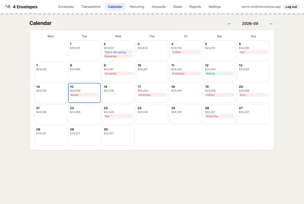 The calendar, with a balance on every day