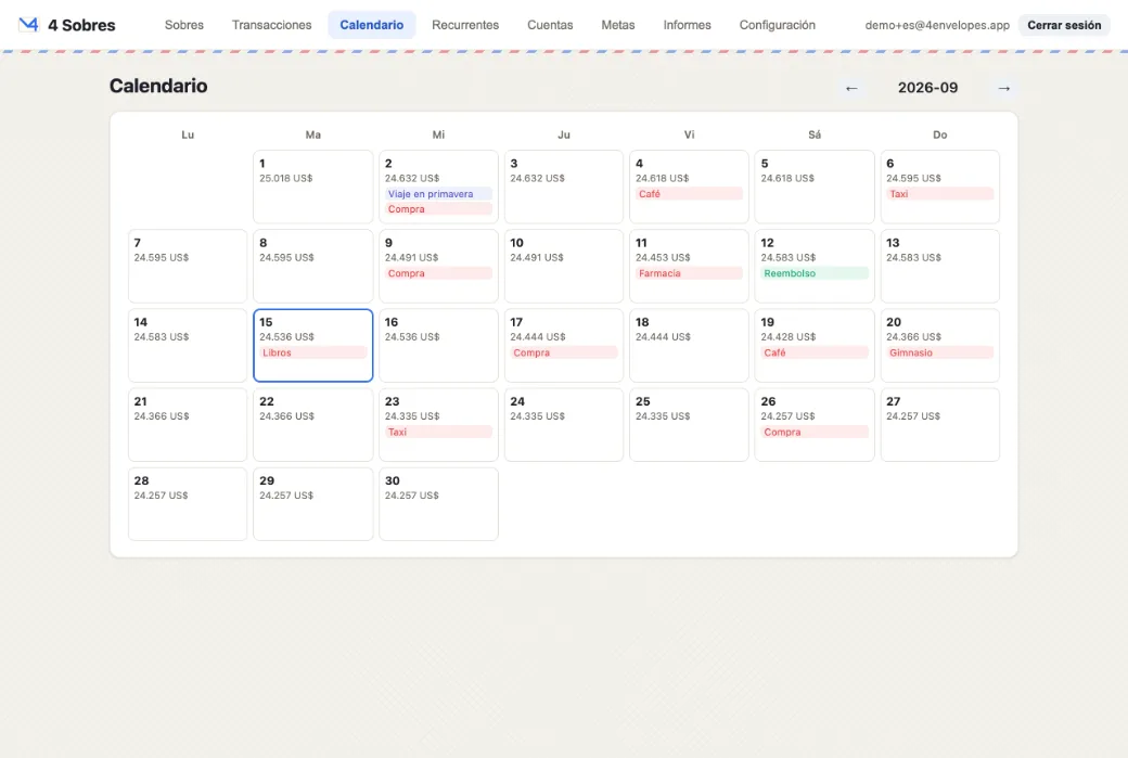 El calendario, con un saldo cada día