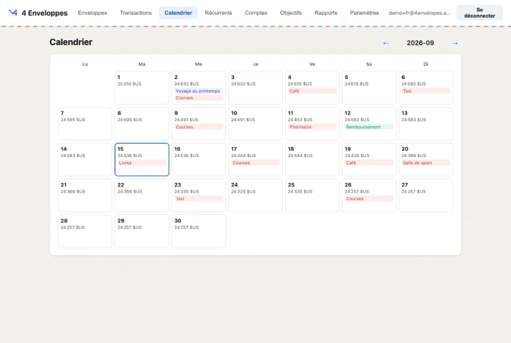Le calendrier, avec un solde chaque jour