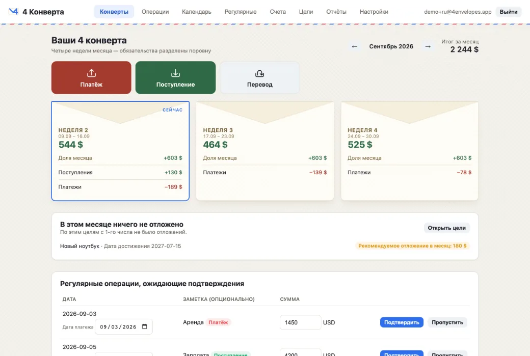 Четыре конверта